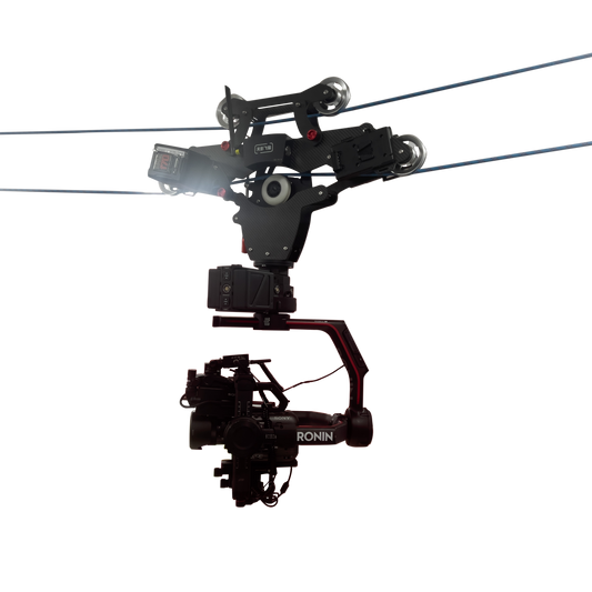 TYST Cable Cam